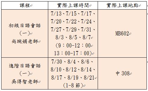 103學年度日文暑修課程實際上課時間表